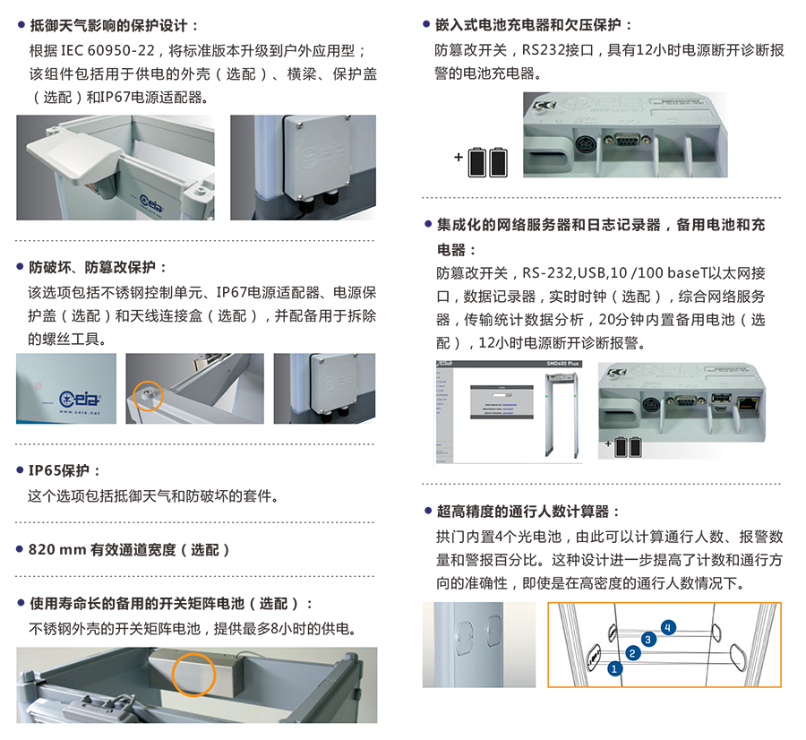 意大利啟亞CEIA SMD600PLUS金屬探測安檢門資料圖